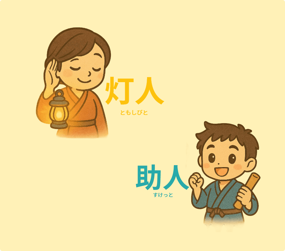 AIプロジェクト